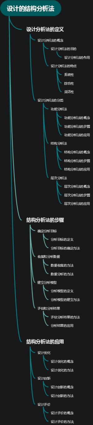 设计的结构分析法
