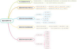 超龄退休补贴