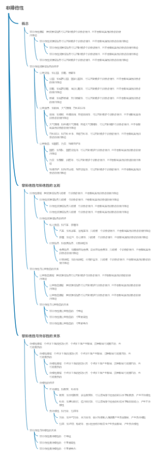 非排他性