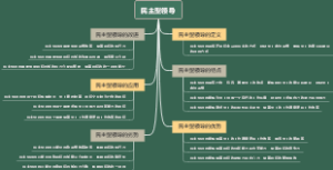 民主型领导