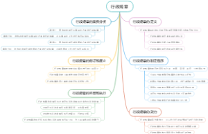 行政规章