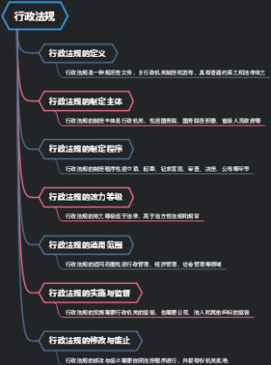 解释性文件