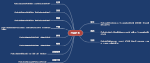 行政许可