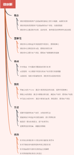 创新精神