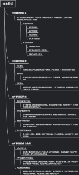 技术模仿