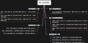核心立场法则