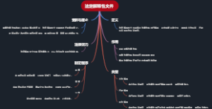 法定解释性文件