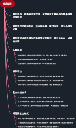 集智法