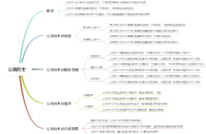 公务的士