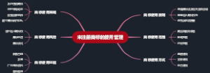 未注册商标的使用管理