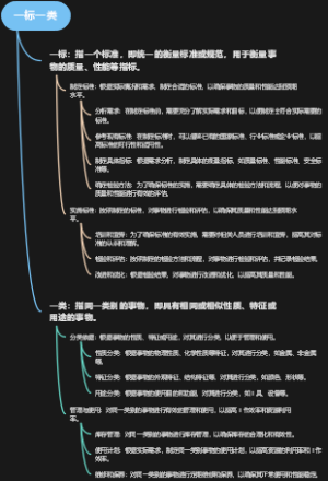 一标一类