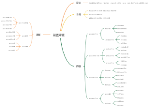 前置审查