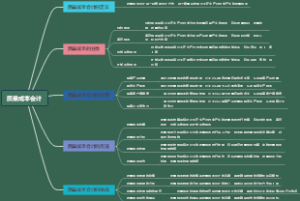 质量成本会计