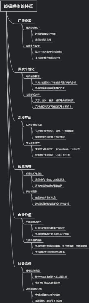 终极媒体的特征