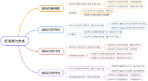 资源池的优点