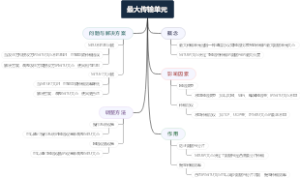 最大传输单元