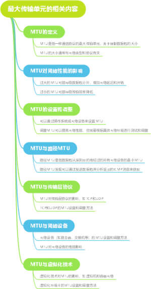 最大传输单元的相关内容