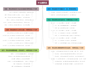 什么是顶当