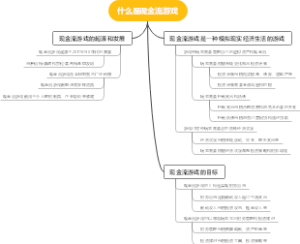 什么是现金流游戏