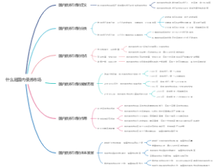 什么是国内债券市场
