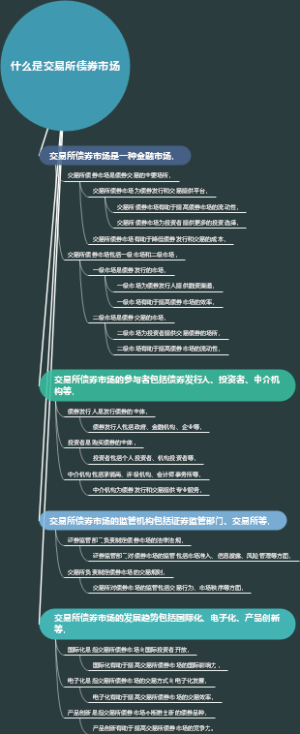 什么是交易所债券市场