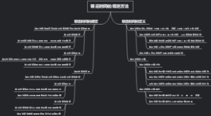 装运时间的规定方法