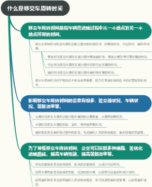 什么是移交车周转时间