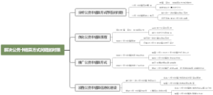 解决公务卡结算方式问题的对策