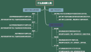 什么是结算工具