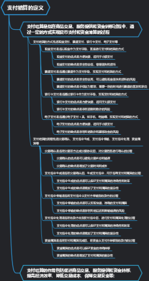 支付结算的定义