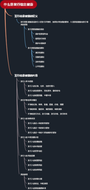 什么是发行信息披露