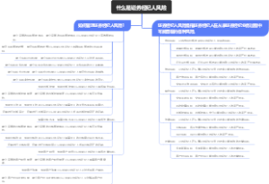 什么是证券经纪人风险