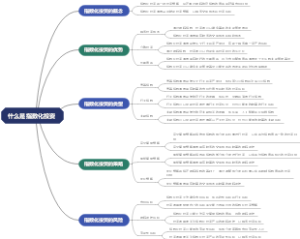 什么是指数化投资