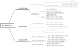 什么是债权凭证