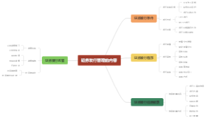 证券发行管理的内容