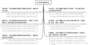 自营交易的特点