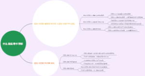 什么是信用卡存款