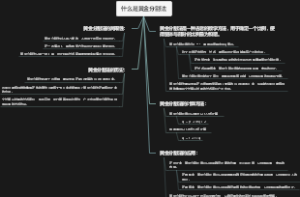 什么是黄金分割法