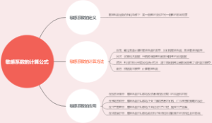 敏感系数的计算公式