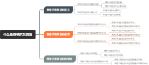 什么是恩格尔系数法