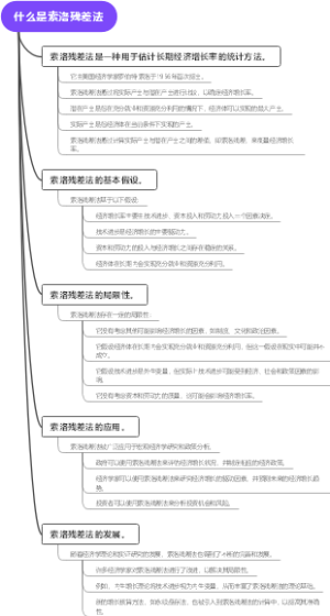 什么是索洛残差法