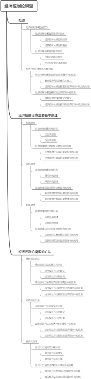 经济控制论模型