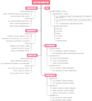 经济计量分析的内容