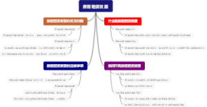 房屋租赁发票