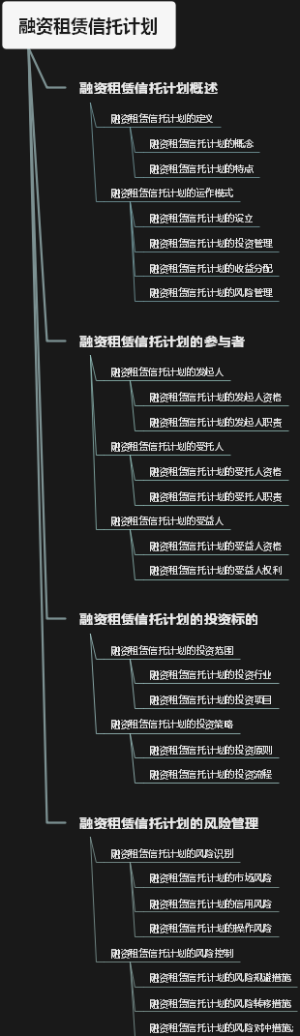 融资租赁信托计划