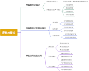 序数效用论