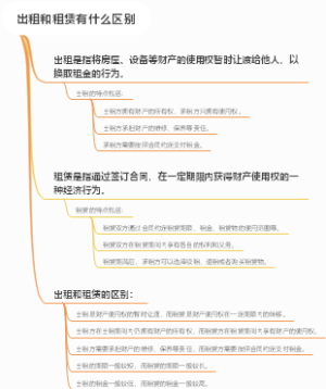 出租和租赁有什么区别