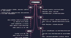 不可撤销租赁