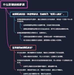 什么是经租房产