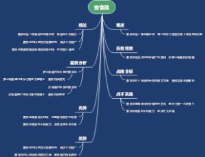 蚕食战